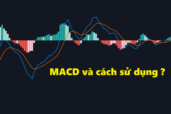 chỉ báo MACD