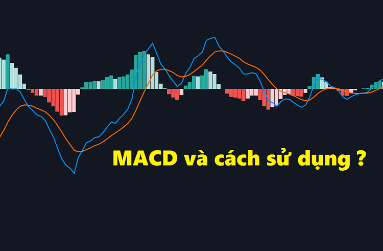 macd