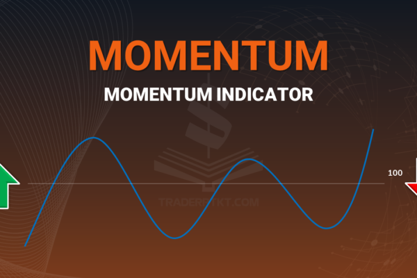 chỉ báo Momentum