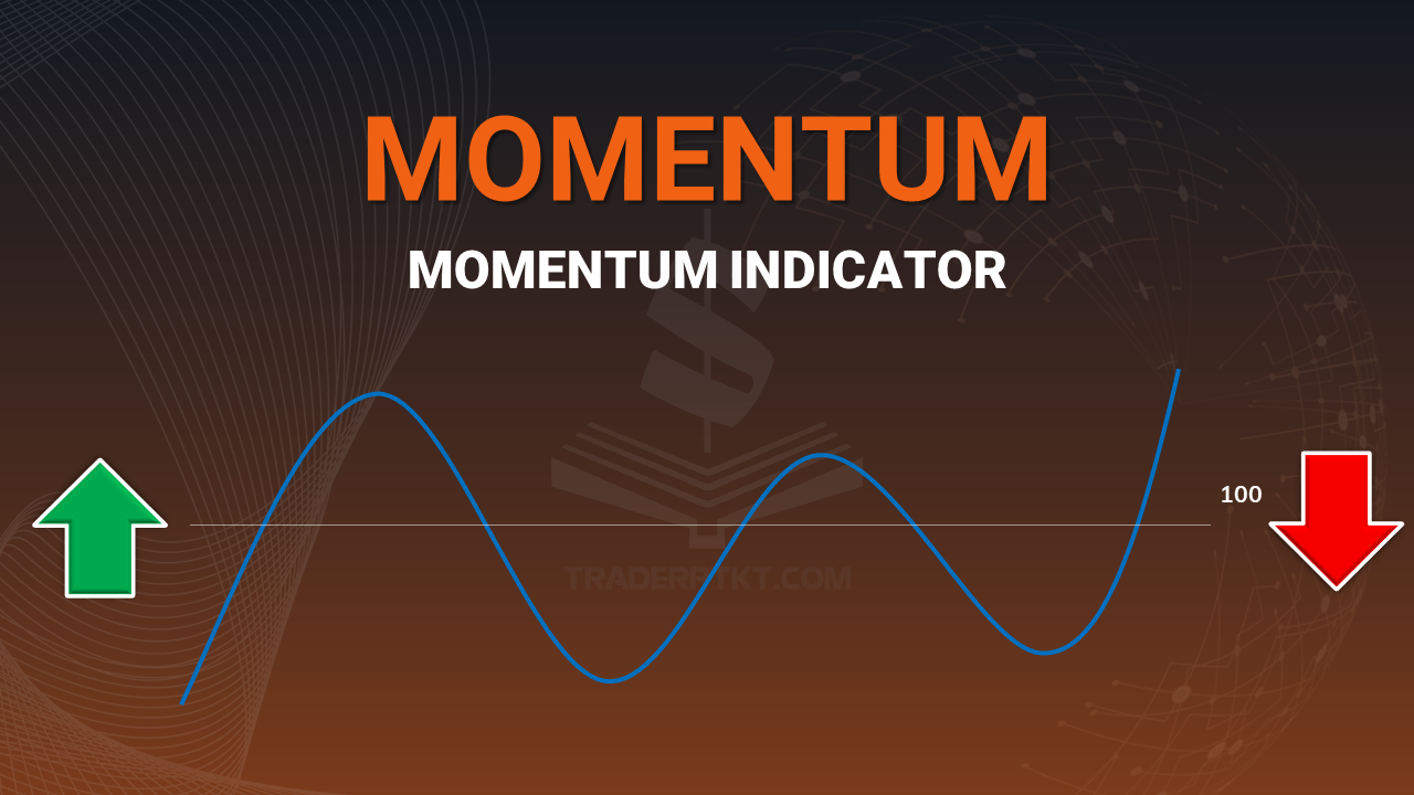 chỉ báo Momentum